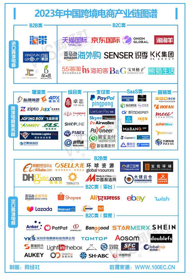 【电商周报】12月第三周：微信小店测试“送礼物”阿里亏损93亿元甩卖银泰百货(图8)