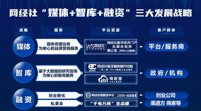 【电商周报】12月第三周：微信小店测试“送礼物”阿里亏损93亿元甩卖银泰百货(图10)