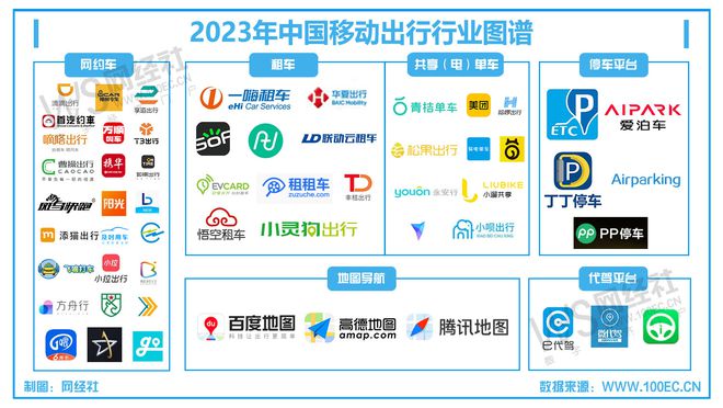 复盘2024年滴滴出行十大事件：单季GTV1000亿元 封禁超12万账号 内测旅(图9)